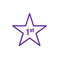First Experiences category image